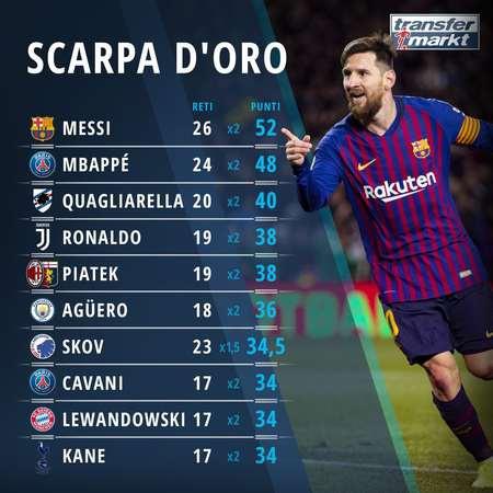 2025／26赛季英超：萨拉赫想不想留队？斯洛特留下悬念（英超2025／26前瞻：萨拉赫去留未定，斯洛特悬念未解）