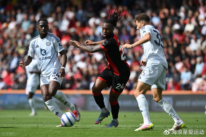 全设备体育视频分析工具界面